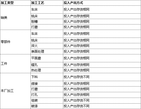 圖片關鍵詞 圖片關鍵詞