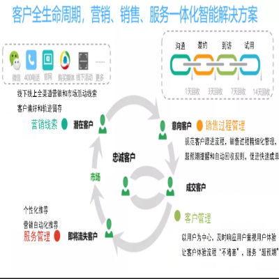 麗水管家婆軟件管家婆軟件高端凈水器企業(yè)攜手任我行咨詢，以“數(shù)字化”為凈水產(chǎn)業(yè)再添新動能