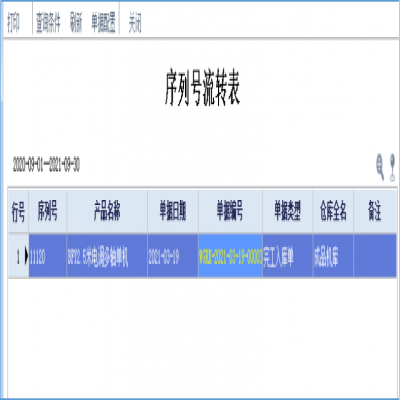 麗水管家婆軟件管家婆軟件為效率賦能，管家婆工貿(mào)ERP紙箱行業(yè)數(shù)字化方案