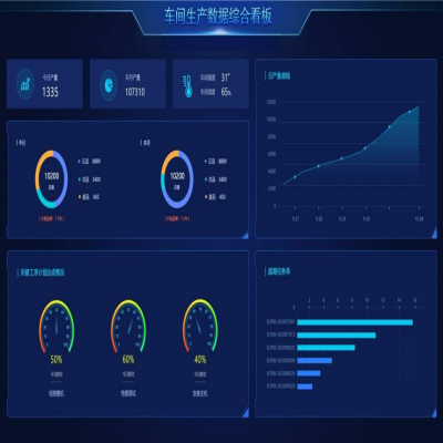 麗水管家婆軟件以“智”提“效”，制造企業(yè)如何擁抱智慧工廠？